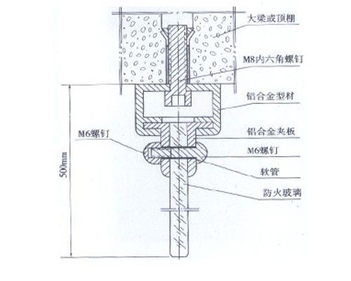 固定式擋煙垂壁（豪華型）
