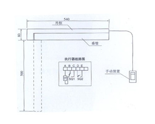 翻板式擋煙垂壁